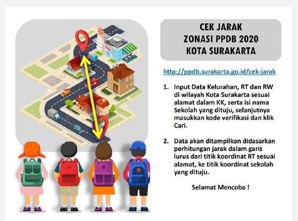 Cara Cek Jarak Zonasi PPDB 2020 Kota Surakarta
