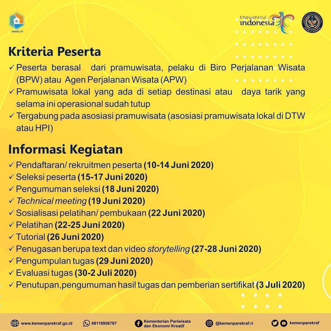 Penguatan SDM Pramuwisata dan Usaha Perjalanan Wisata melalui Pelatihan Online Story Telling