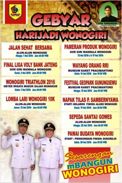 Gebyar Hari Jadi Wonogiri