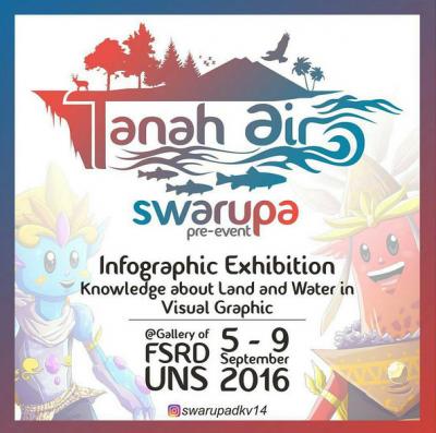 Swarupa "Tanah Air" - Infographic Exhibition