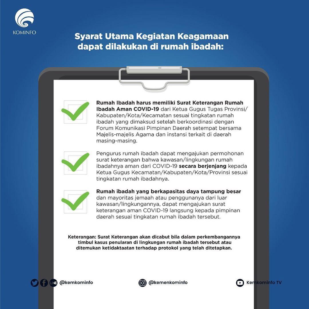 Panduan Penyelenggaraan Kegiatan Keagamaan di Rumah Ibadah Agar Aman Dari Covid19