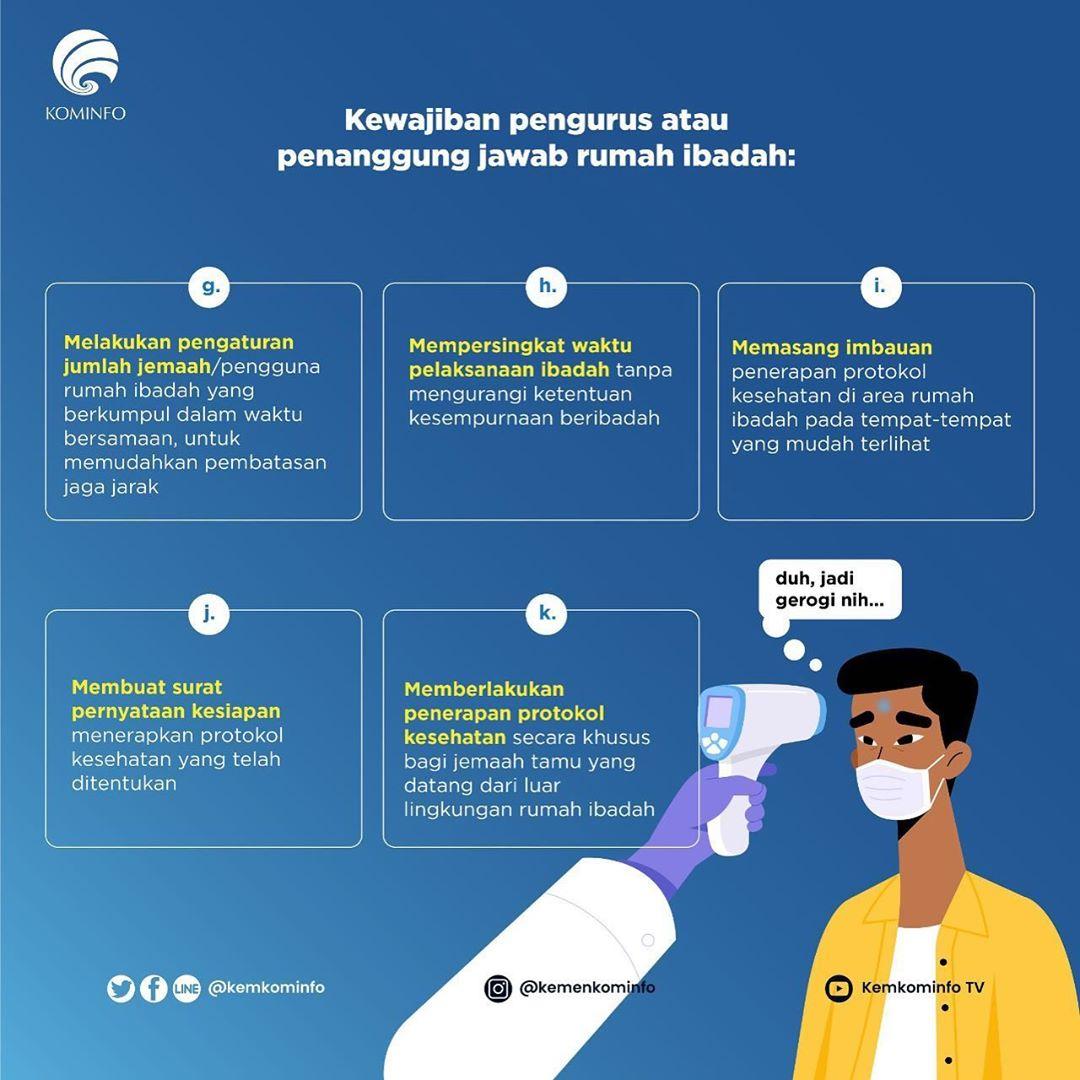 Panduan Penyelenggaraan Kegiatan Keagamaan di Rumah Ibadah Agar Aman Dari Covid19