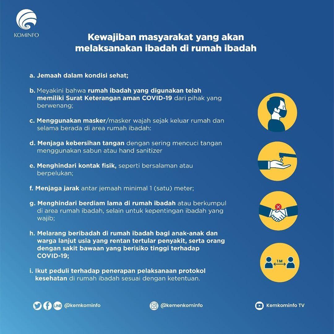 Panduan Penyelenggaraan Kegiatan Keagamaan di Rumah Ibadah Agar Aman Dari Covid19