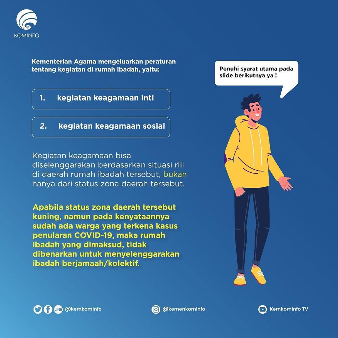 Panduan Penyelenggaraan Kegiatan Keagamaan di Rumah Ibadah Agar Aman Dari Covid19